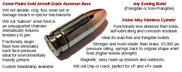 shellshocktechnologies.com